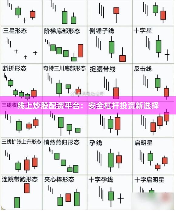 线上炒股配资平台：安全杠杆投资新选择