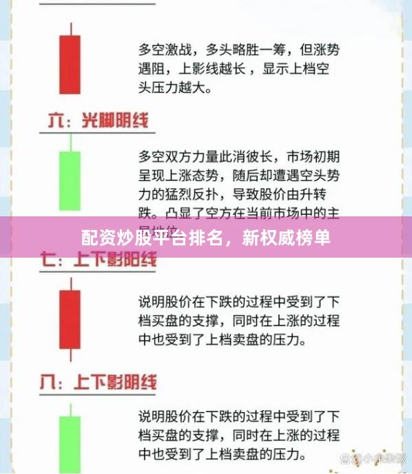 配资炒股平台排名，新权威榜单