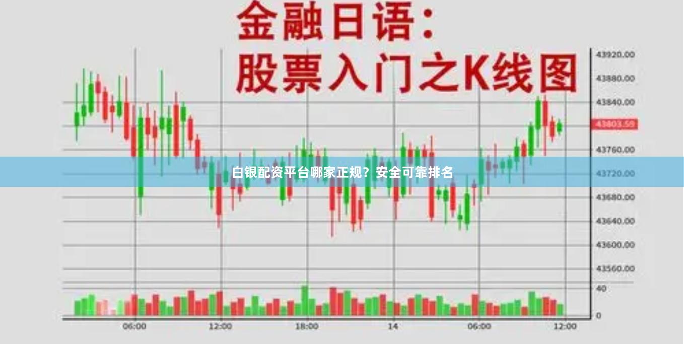 白银配资平台哪家正规？安全可靠排名